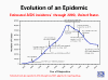 epidemic.gif (21933 bytes)