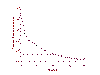 pcr.gif (4021 bytes)