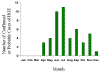 ehrlich-sewas.gif (5945 bytes)